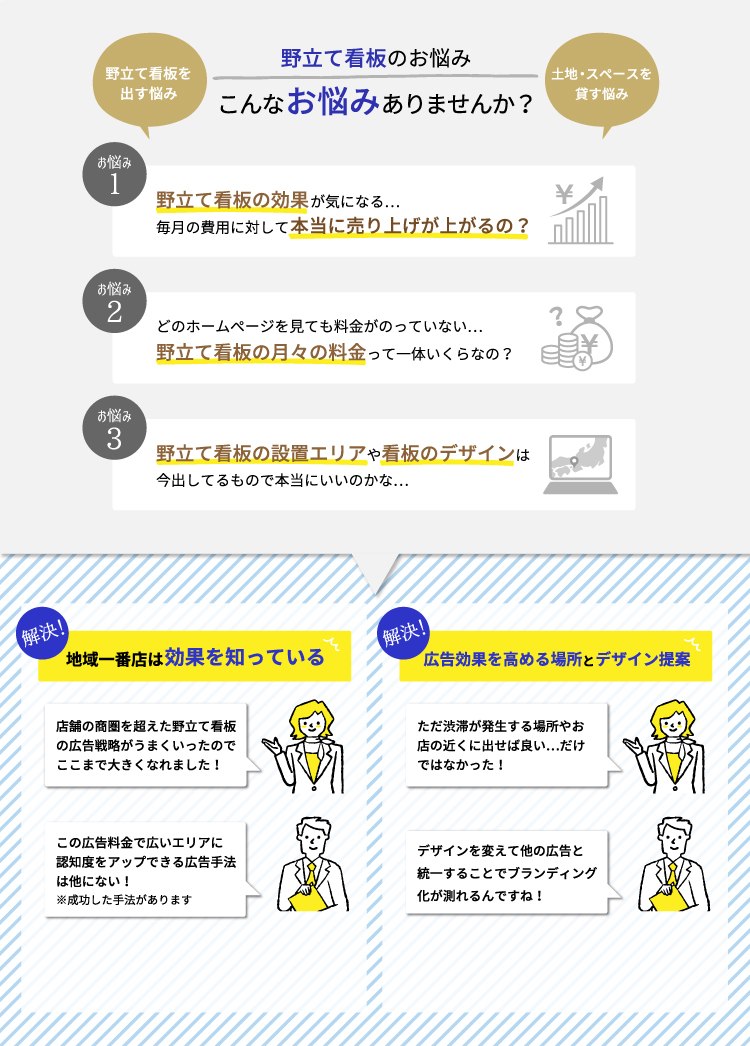 野立て看板のお悩みありませんか