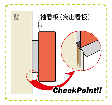 その看板 修理やメンテナンス大丈夫 事故を起こす危険なサインとは 看板 デザイン 制作 施工のメイク広告