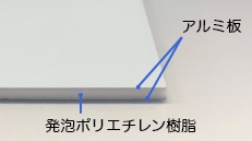 アルミ複合板の断面図