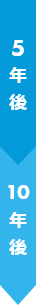 5年後→10年後
