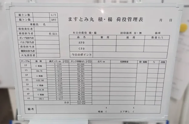 オリジナルホワイトボード制作例