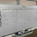 脚付きオリジナルホワイトボード